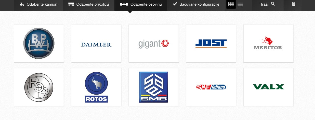 Haynes Pro Auto Baza Podataka Data