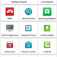 EasyDiag 3.0 Univerzalna Launch Auto Dijagnostika Sa Tabletom